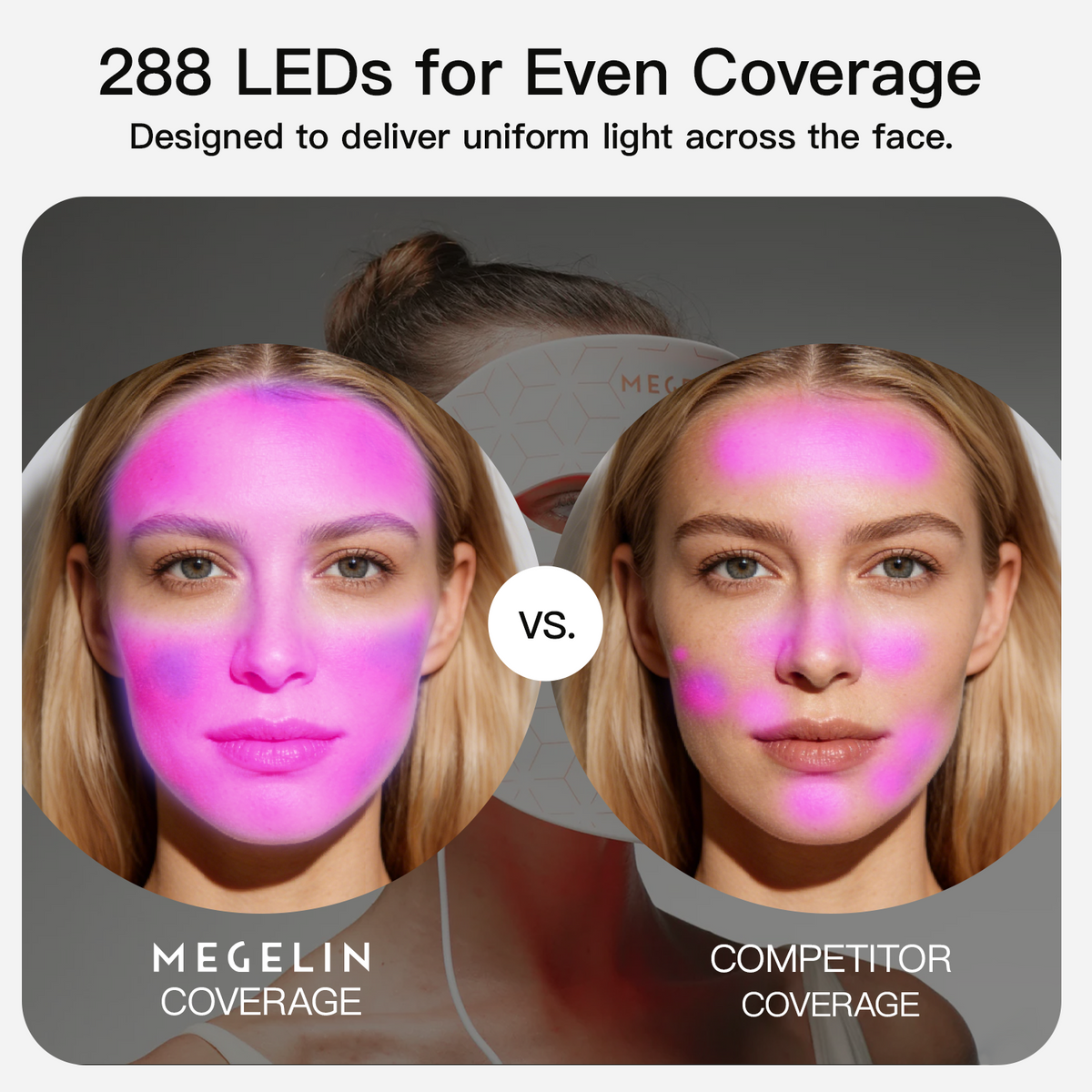 Masque Visage LED RED ONE®
