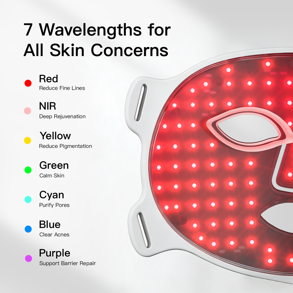 Masque Visage LED RED ONE®